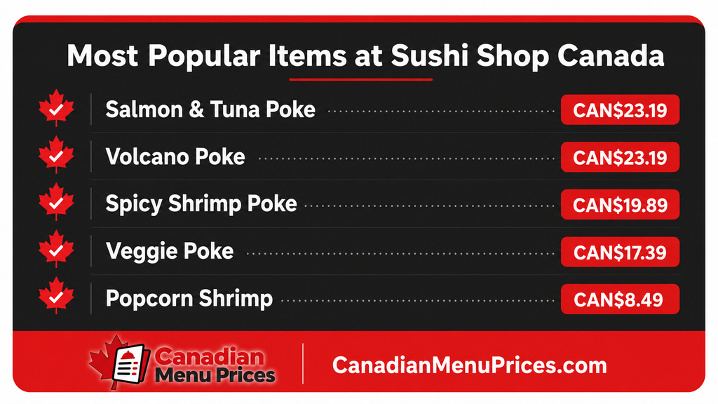 sushi shop menu pdf