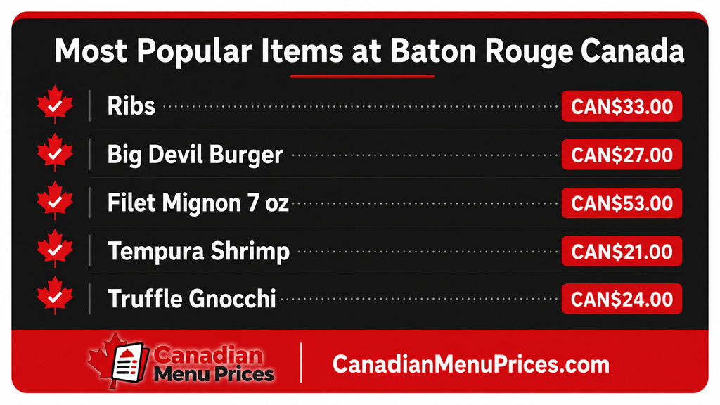 Baton Rouge Menu