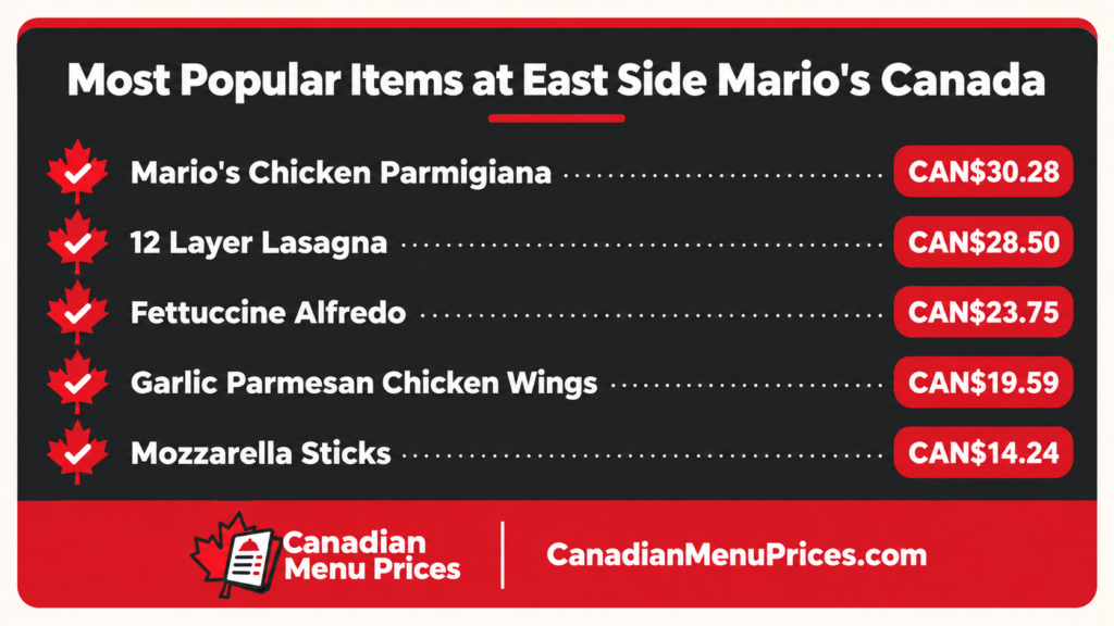 east side mario's menu prices