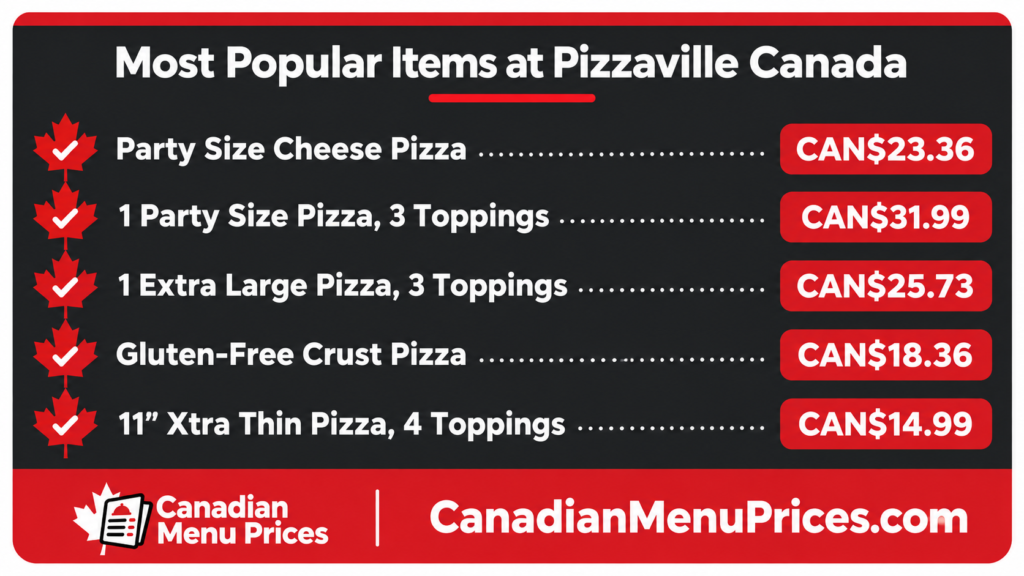 pizzaville menu and prices