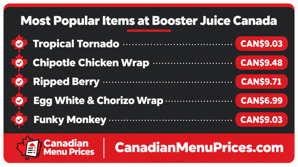 booster juice menu with prices