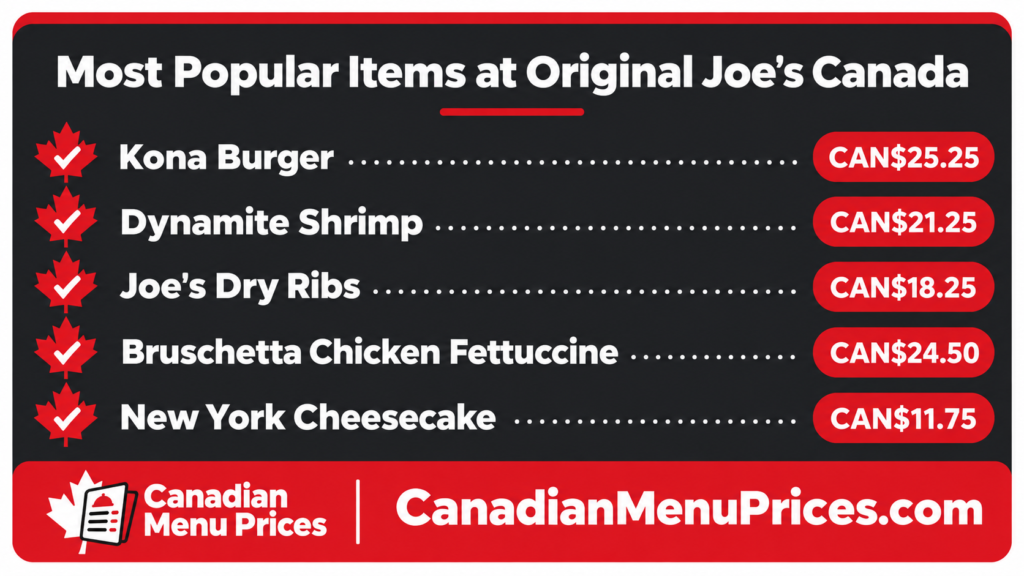 original joes menu with prices