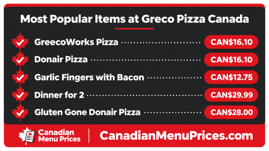 greco pizza menu prices
