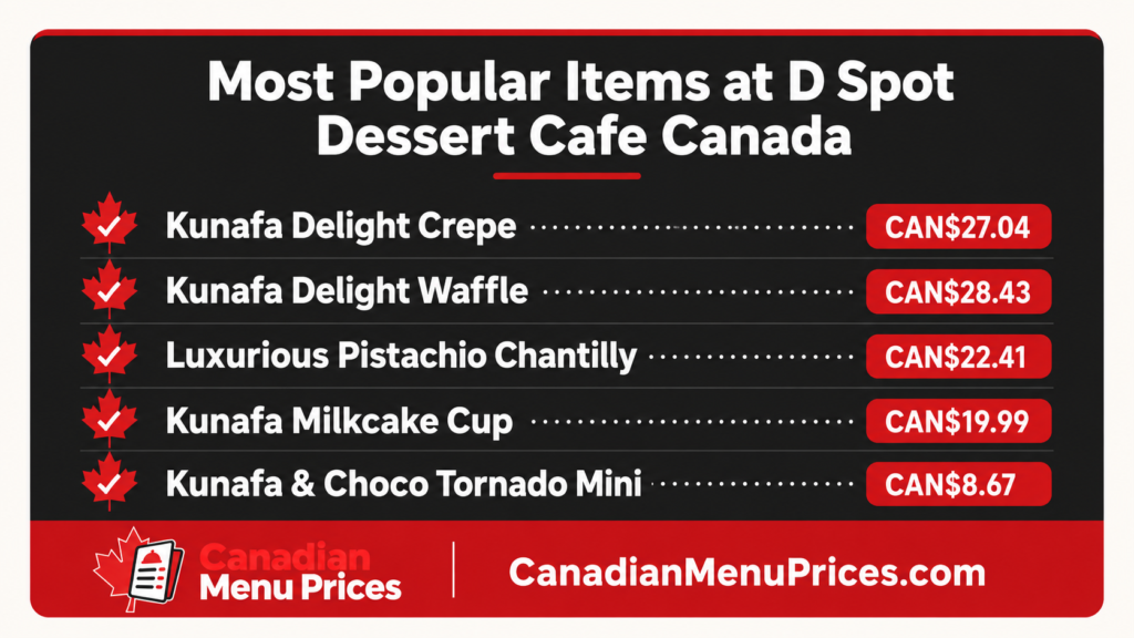 d spot dessert cafe menu with prices