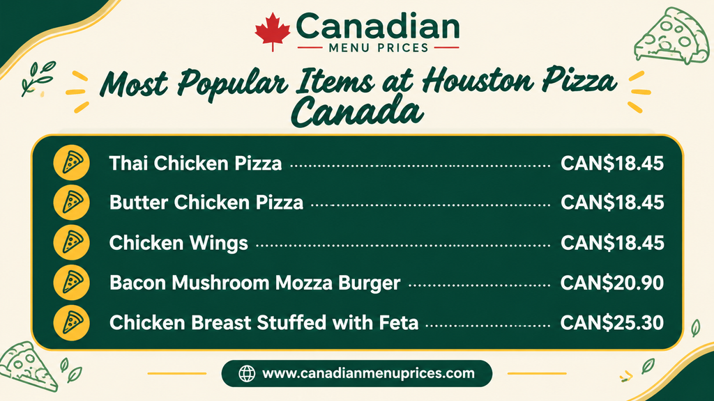 houston pizza menu with prices