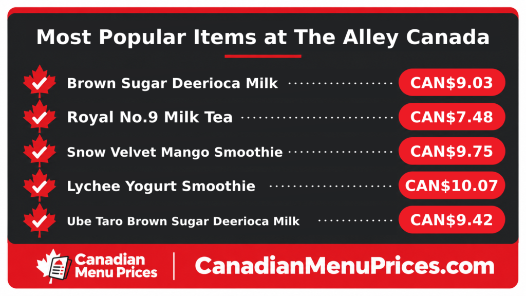 the alley menu canada with prices