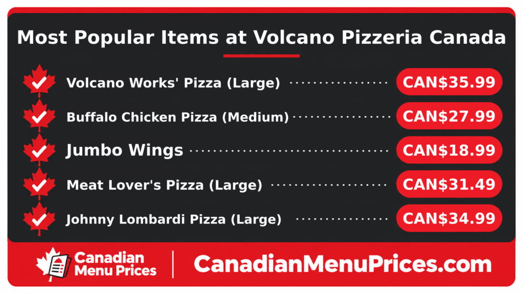 volcano pizza menu with prices