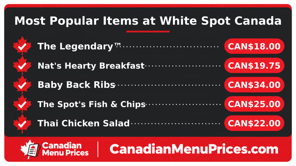 white spot menu with prices